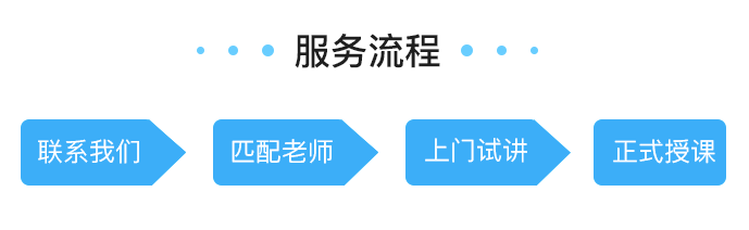 ԤԼʦ